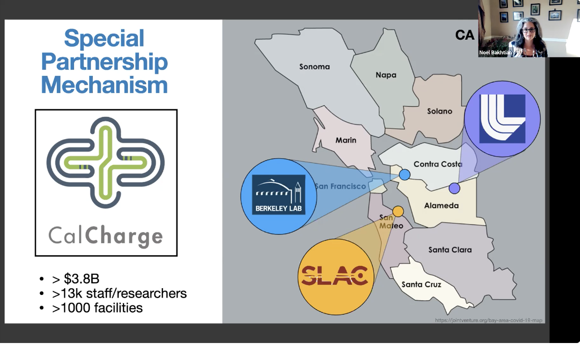 CalCharge National Labs