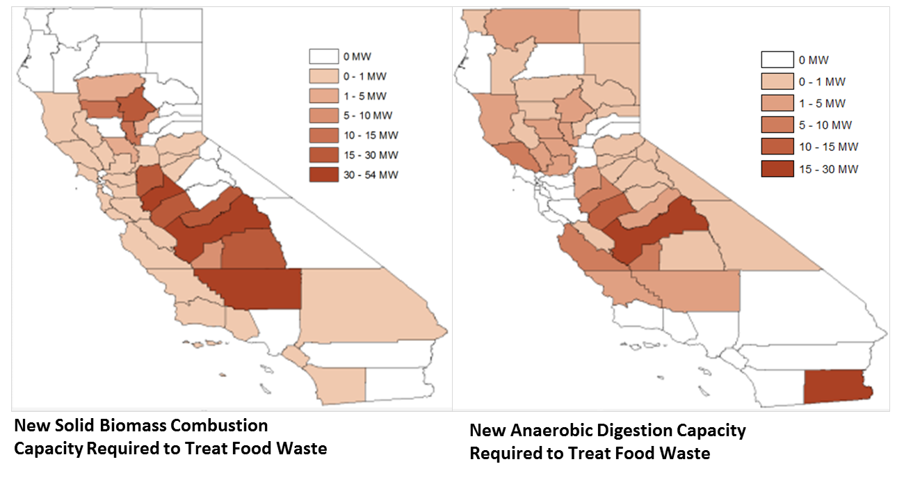 Maps of new solid biomass combustion capacity and new AD infrastructure (converted to biogas combustion capacity [MWe] for ease of comparison) needed to reach gross electricity generation potentials for low and high moisture food waste assuming long-term storage of high moisture food waste is possible.