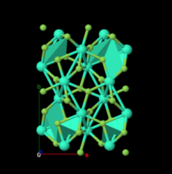 Simulation of terbium fluoride (Credit: Materials Project/Berkeley Lab)